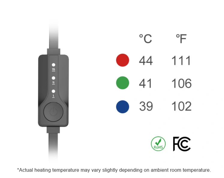 iFlo-USB Heating Eye Mask