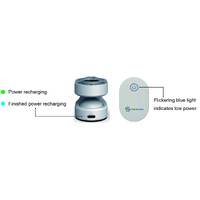 AnterVue Eye Imaging Camera